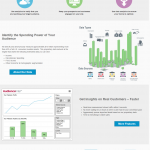 Landing page version 5