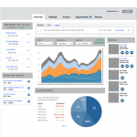 Overview Wireframe
