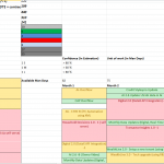 Backlog Calendar