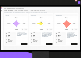 Final version of 3 scenarios